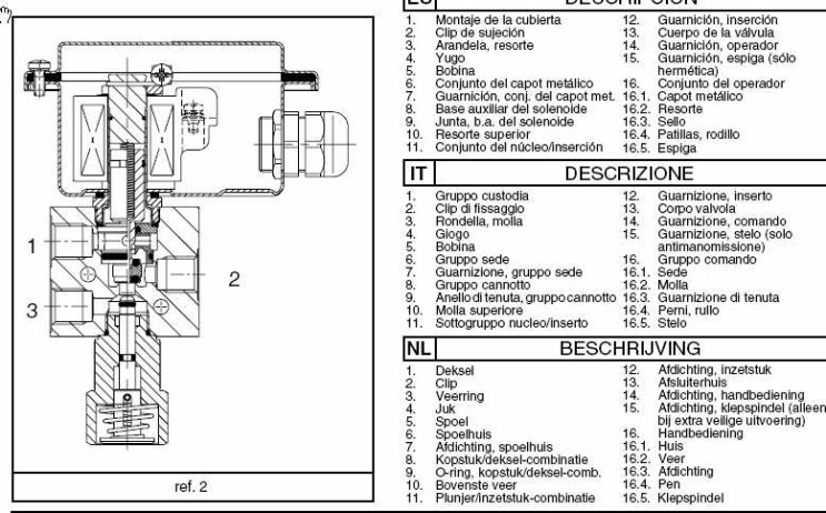NFB327A021 ASCO joucomatic SOLENOID VALVE : 네이버 블로그