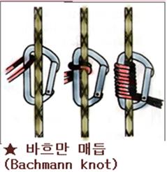 매듭 이미지