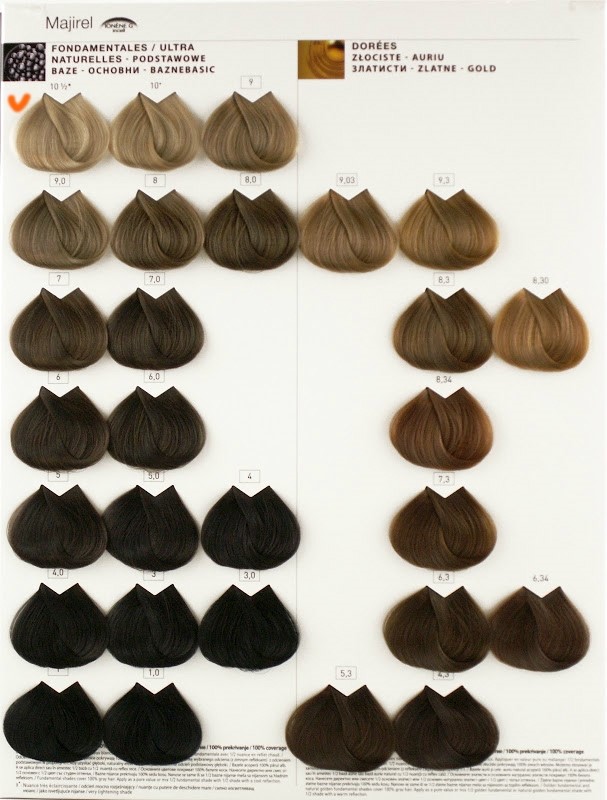loreal majirel color chart majirel color chart 셀프탈색 로레알마지렐10 31 망함 로레알마지렐색상표 셀프탈색하는방법 네이버 블로그 loreal majirel color chart majirel color chart 셀프탈색 로레알마지렐10 31 망함 로레알마지렐색상표 셀프탈색하는방법 네이버 블로그
