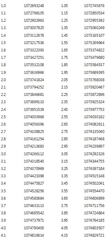 statlist1.JPG?type=w2