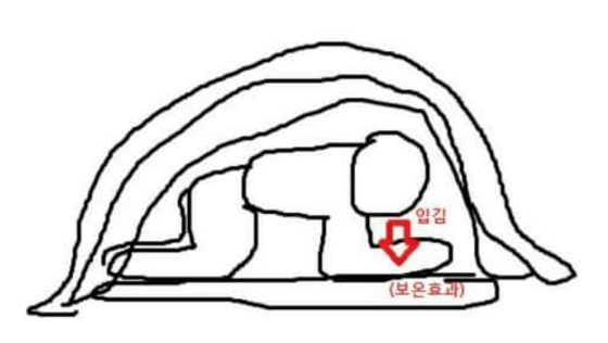 디시인사이드 흙수저 갤러리 꿀팁 모음 | 인스티즈