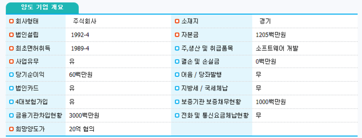 엠앤에이발전소 이미지