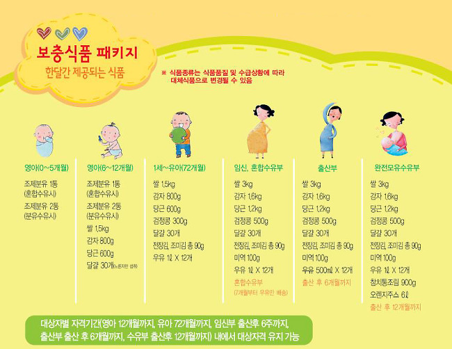 참신푸드 이미지