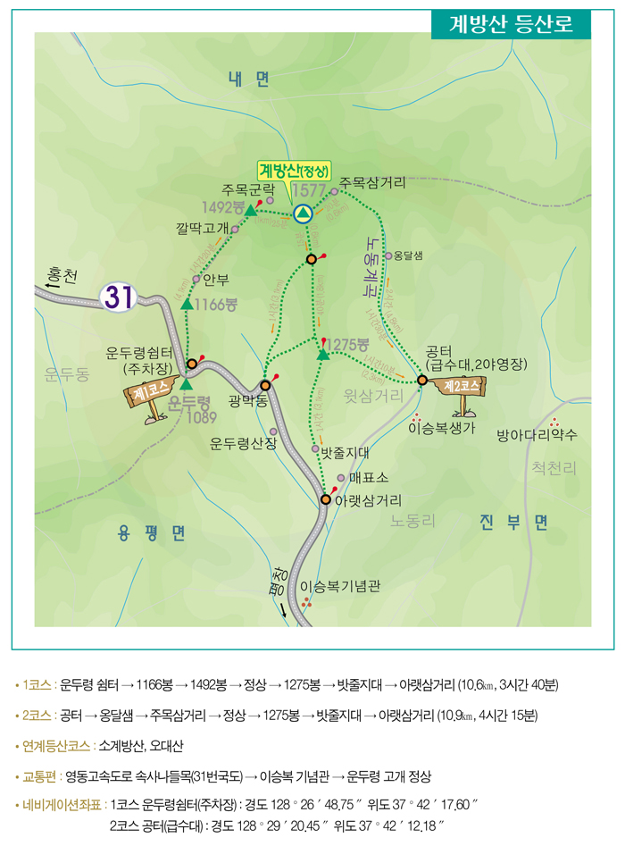 상일가스 이미지