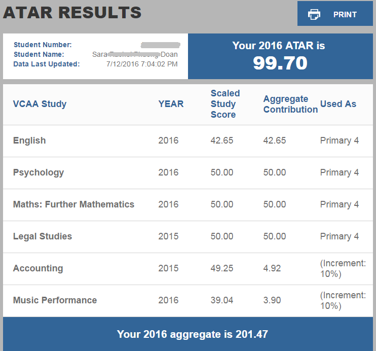 Atar Results HSC, ATAR results 2019 Students discover their fates