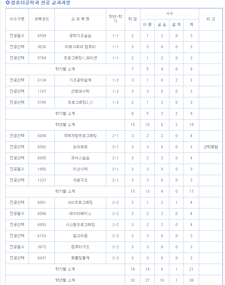 부경컴퓨터 이미지